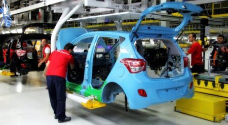 the European Car Industry